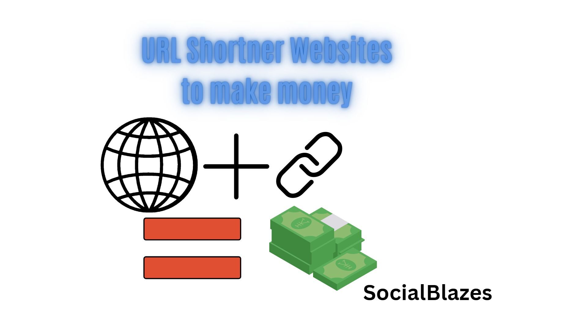 url shortener websites